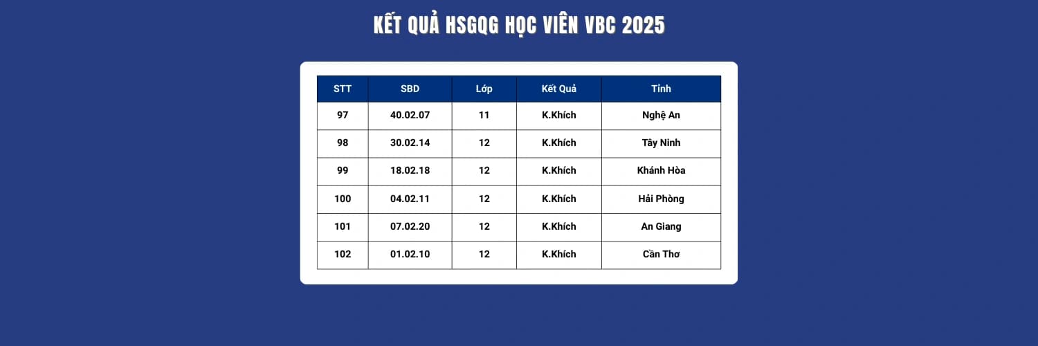 Hành trình chinh phục đỉnh cao Vật Lý VBC